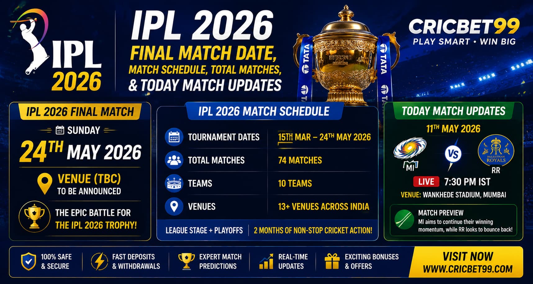 IPL 2026 Match