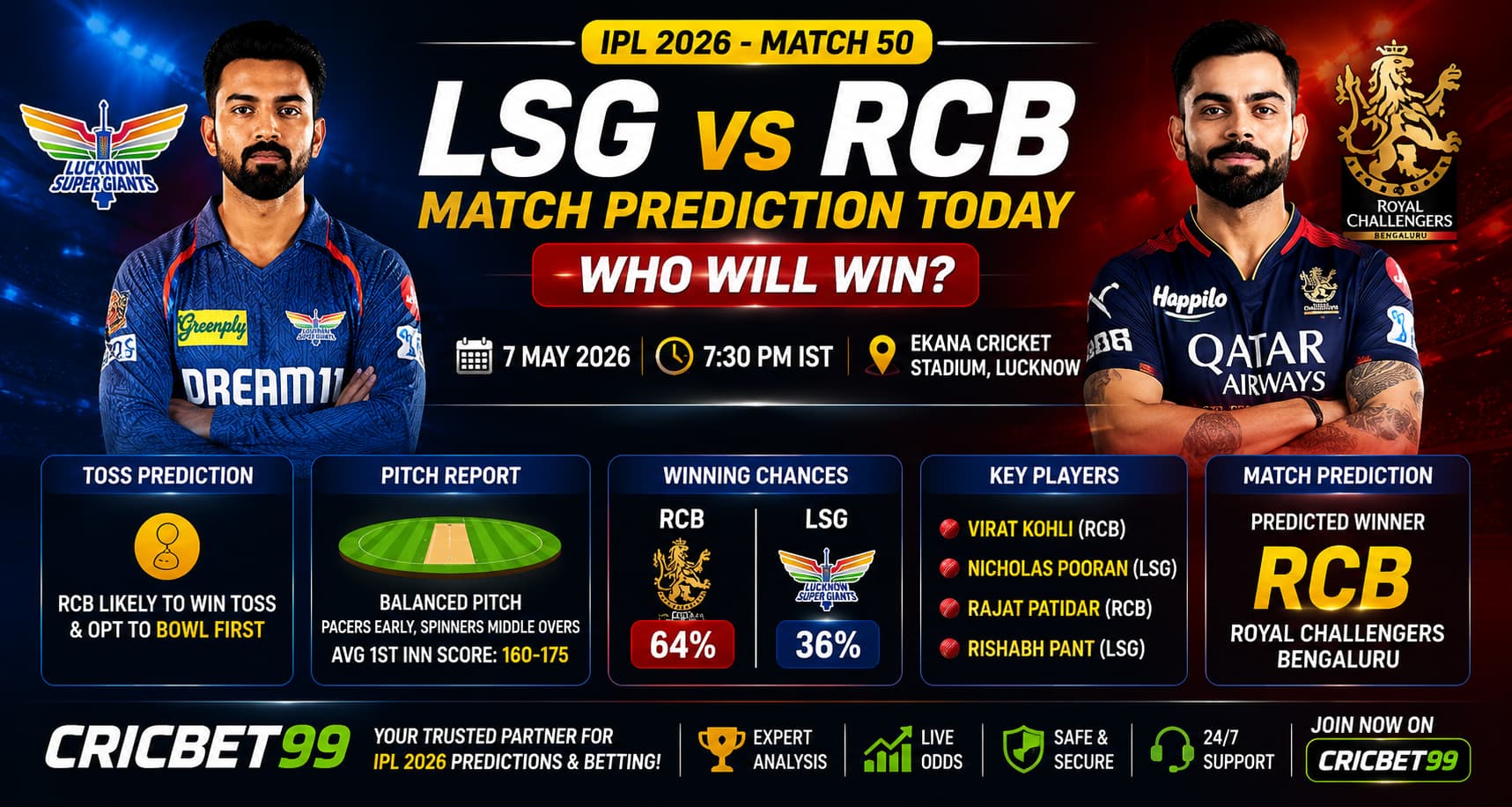 Match prediction