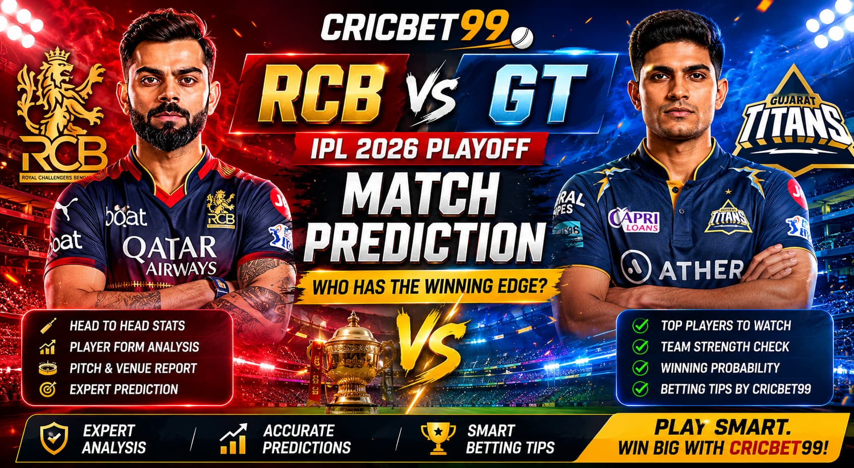 RCB vs GT IPL 2026 playoff clash at HPCA Stadium Dharamshala – Match prediction and IPL betting tips by Cricbet99