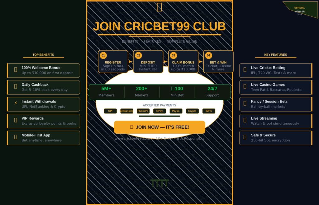 cricbet99 club