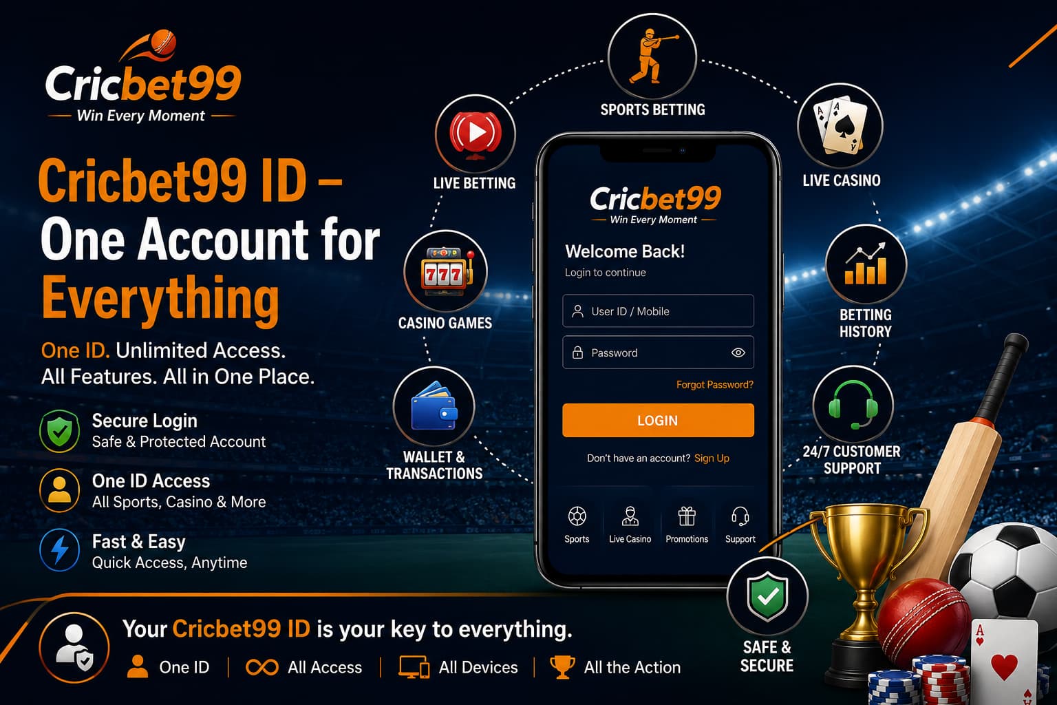 cricbet99 win id