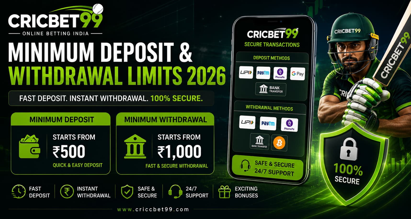 Cricbet99 minimum deposit and withdrawal limits guide for IPL 2026 users