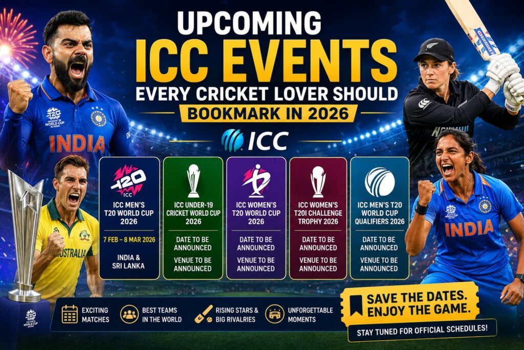 upcoming icc events