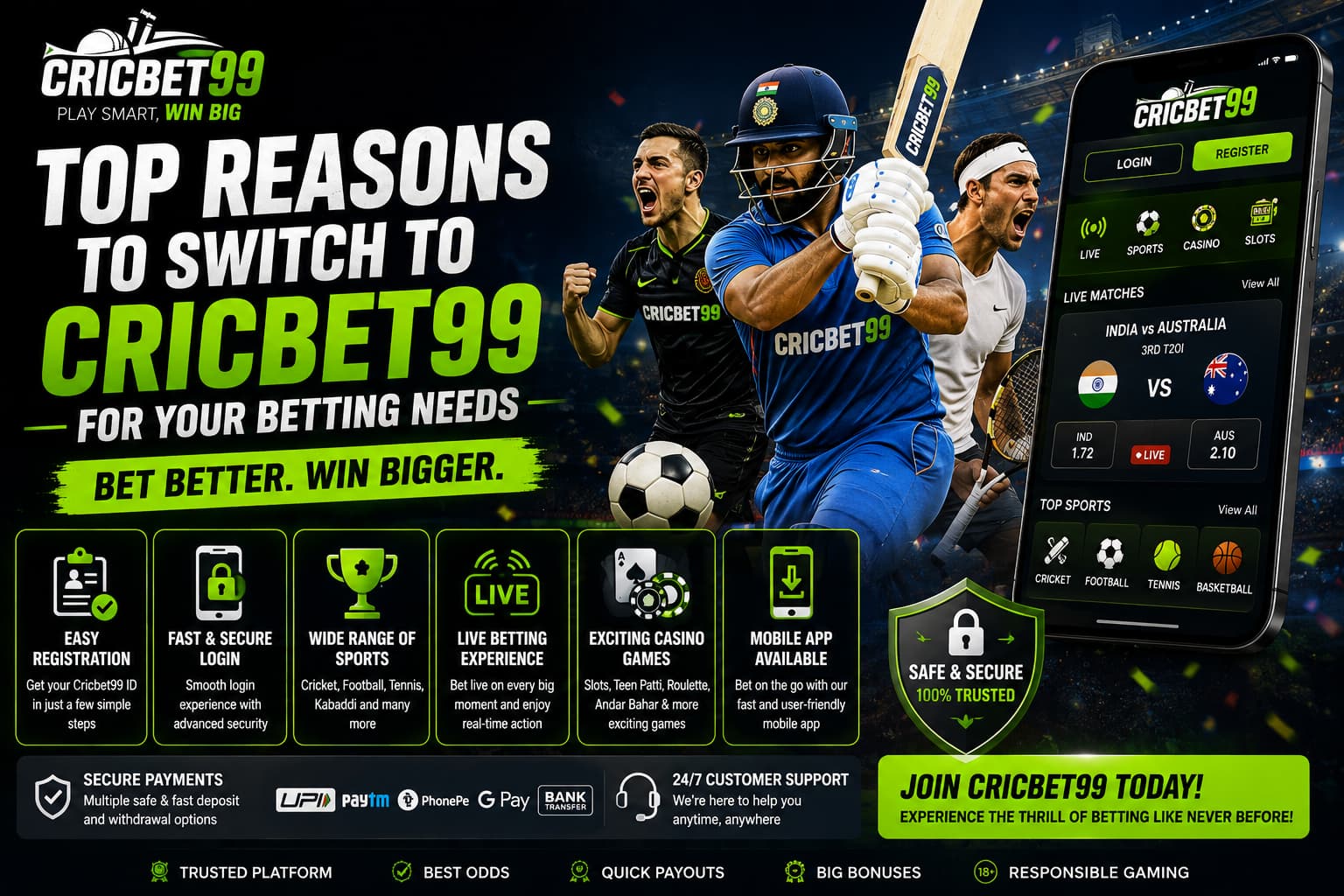 Top Reasons to Switch to Cricbet99 for Your Betting Needs